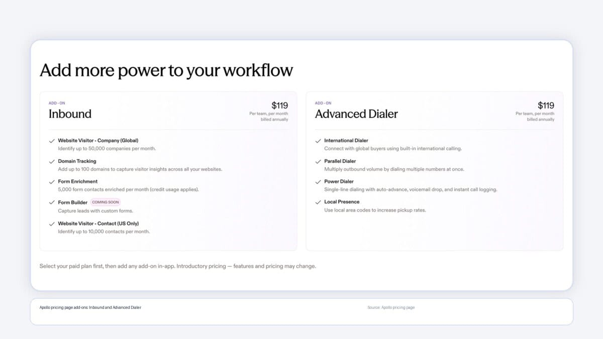 Apollo pricing page add-ons section showing Inbound and Advanced Dialer