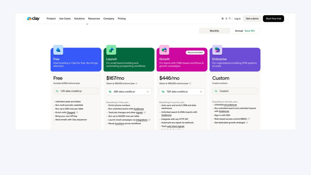 Clay pricing page showing Free, Launch, Growth and Enterprise plans