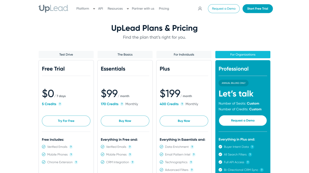 UpLead pricing page